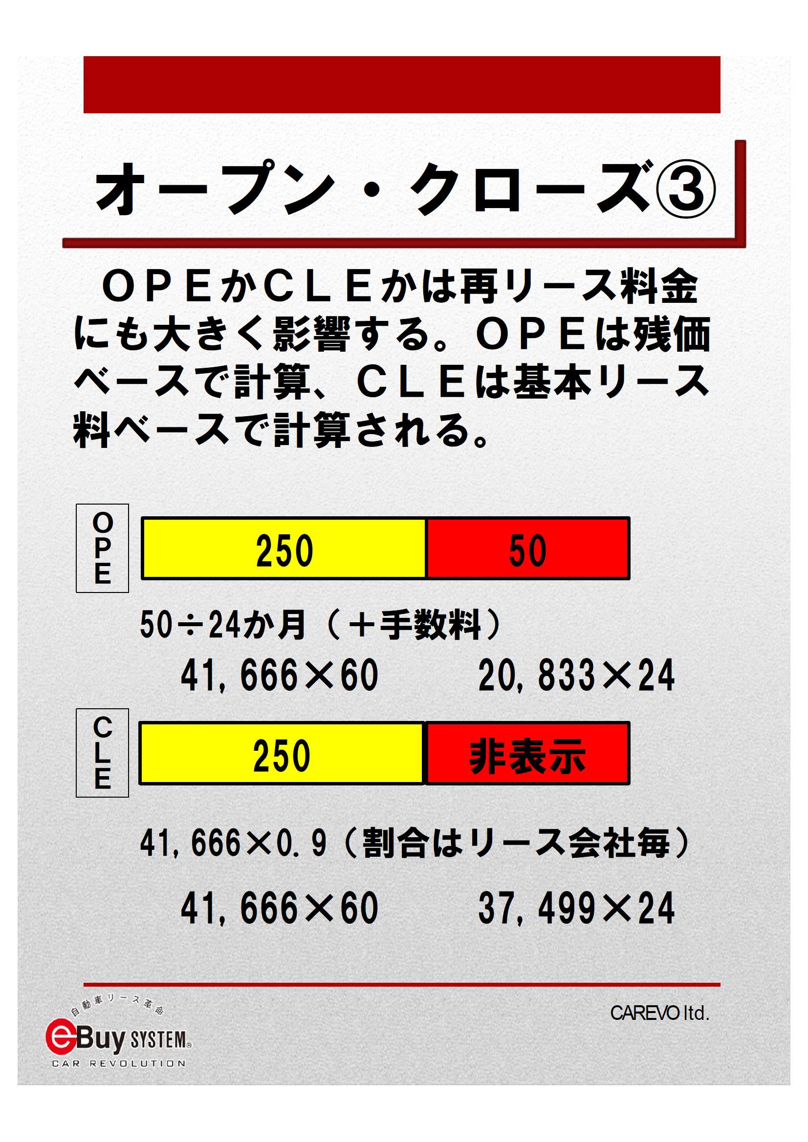 再リース料